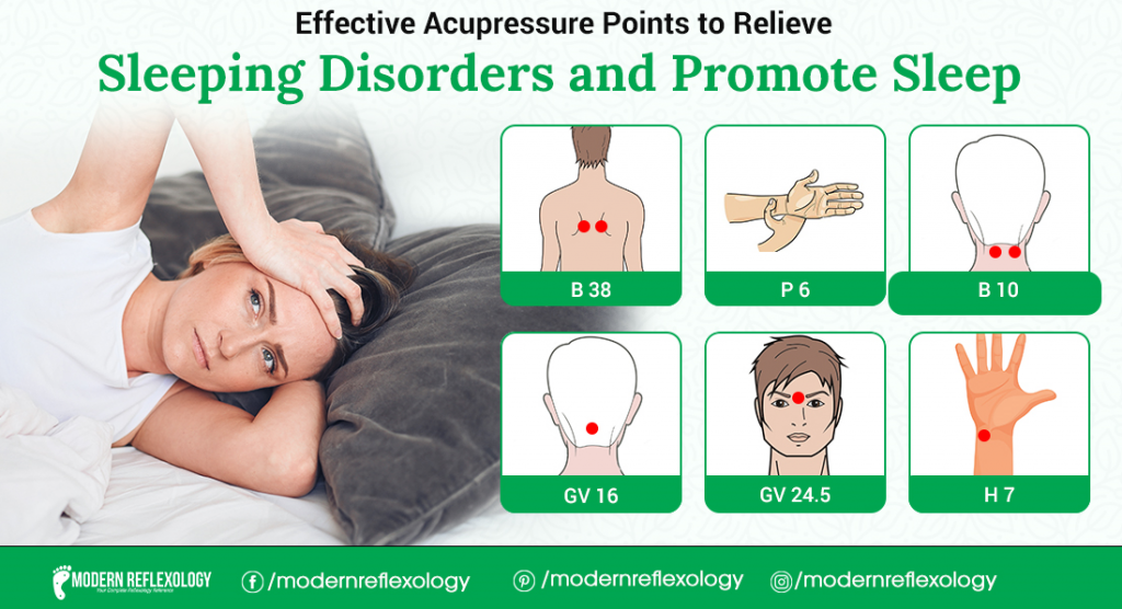 sleep pressure points mattress