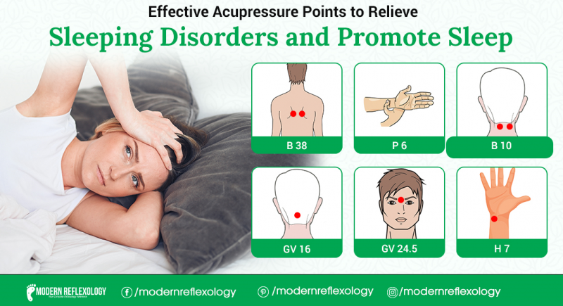 Relieve Sleeping Disorders