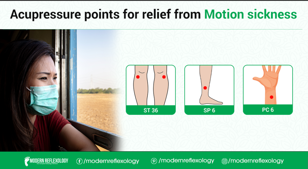 Acupressure Points Relief from Motion Sickness Modern Reflexology