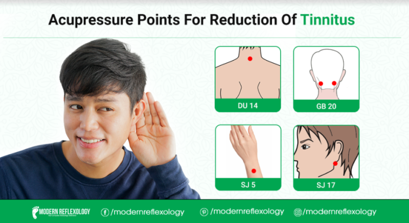 Therapy for Tinnitus Problem