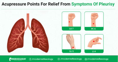 Acupressure Points for Pleurisy