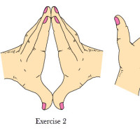 Reflexology Exercises to Strengthen the Thumbs and Fingers