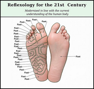 Reflexology For Depression Chart