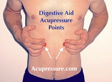 Acupressure Points For Weight Loss With Chart