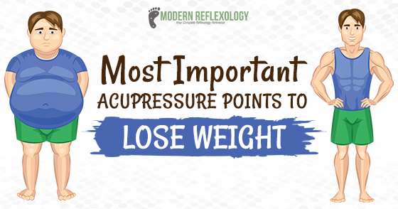 Acupressure Points For Weight Loss With Chart