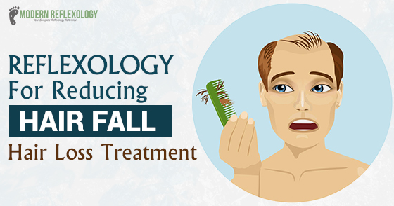 Scalp Reflexology Chart