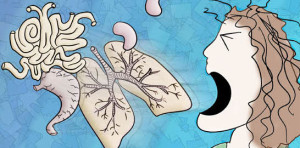 Acupressure Points for Cough Relief