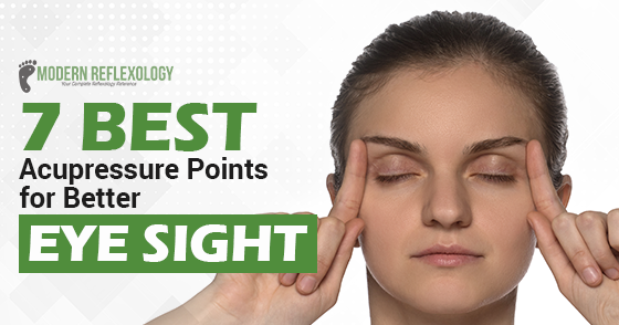 Acupuncture Points On Forehead Chart