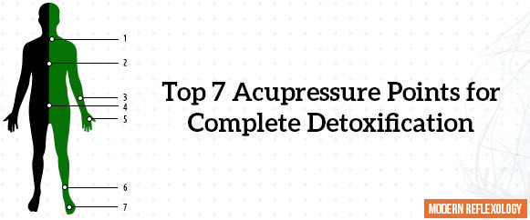 Acupressure points for complete detoxification