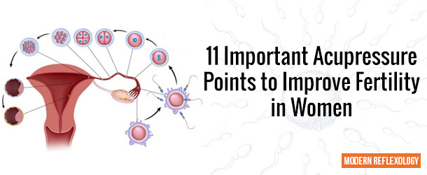 Acupuncture Points For Fertility Chart