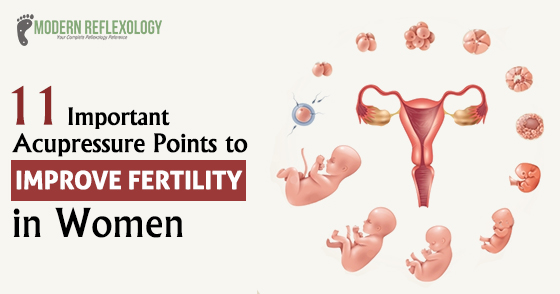 Reflexology Fertility Foot Chart