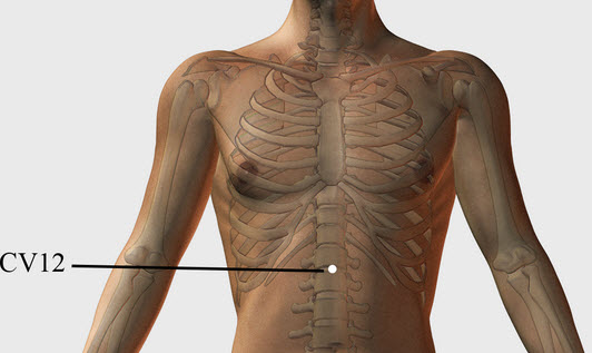 CV12 acupressure point