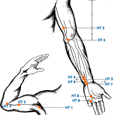 Heart Point 3