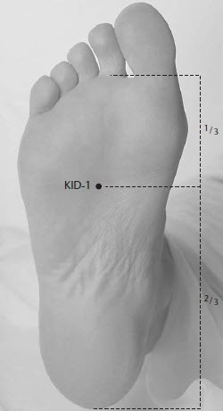 Foot Pressure Points For Arousal