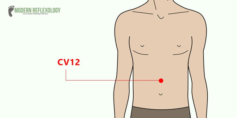 6 Relaxing Acupressure Points for Quick Constipation Relief