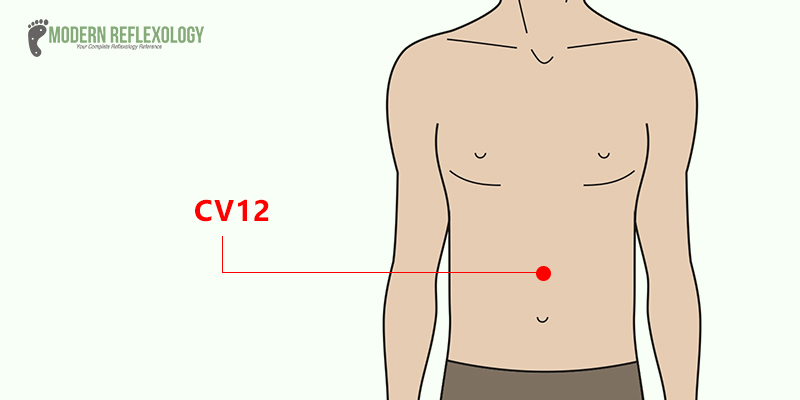 CV12