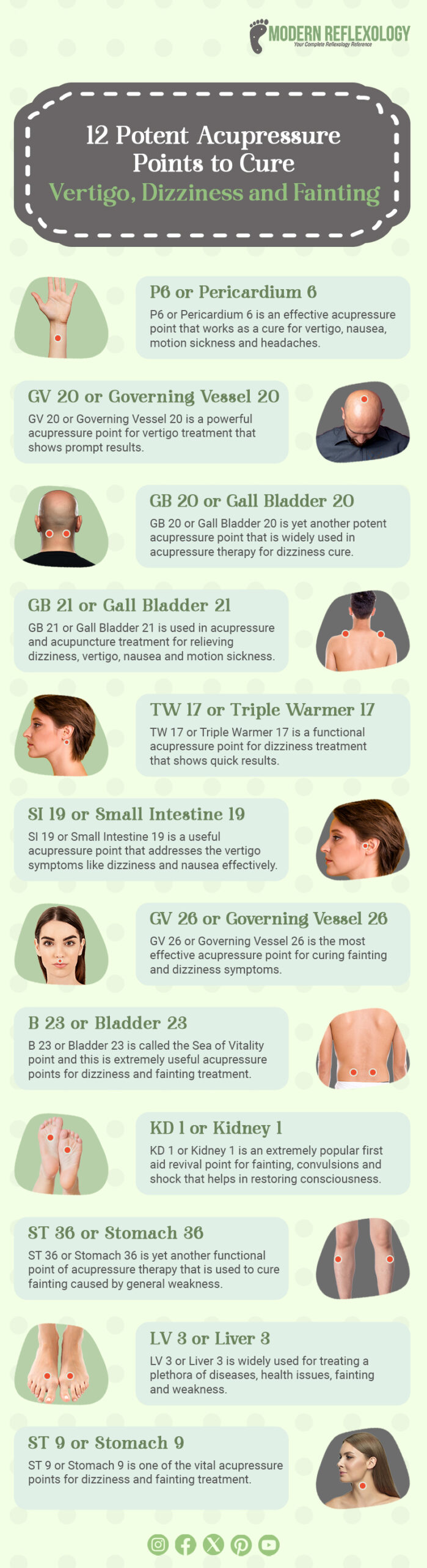 Infographic Potent Acupressure Points to Cure Vertigo, Dizziness, and Fainting