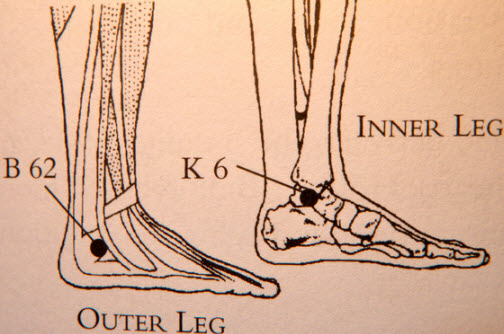 B62 acupressure point