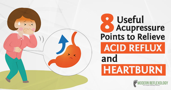 What is acid reflux in hindi