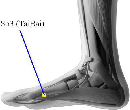 SP 3 acupuncture point