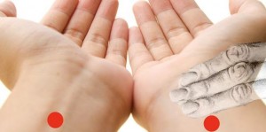 Popular Points for Self-Treatment