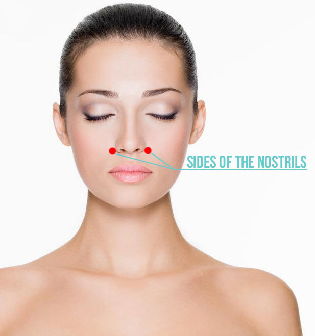 nostril-points