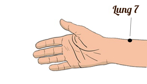 lung 7 acupuncture point