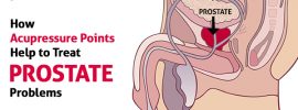 Prostate gland enlargment