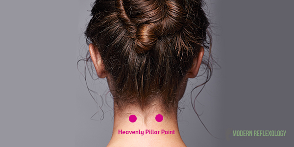 Heavenly Pillar (B 10) acupressure points