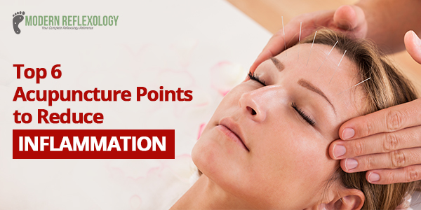 Acupuncture Points On Forehead Chart