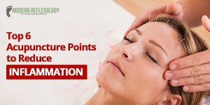 inflammation