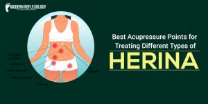 Different-types-of-Hernia