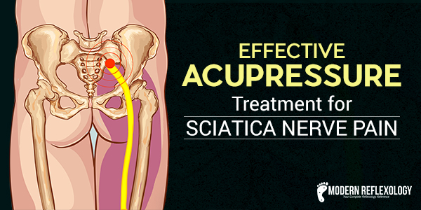 sciatica-nerve-pain