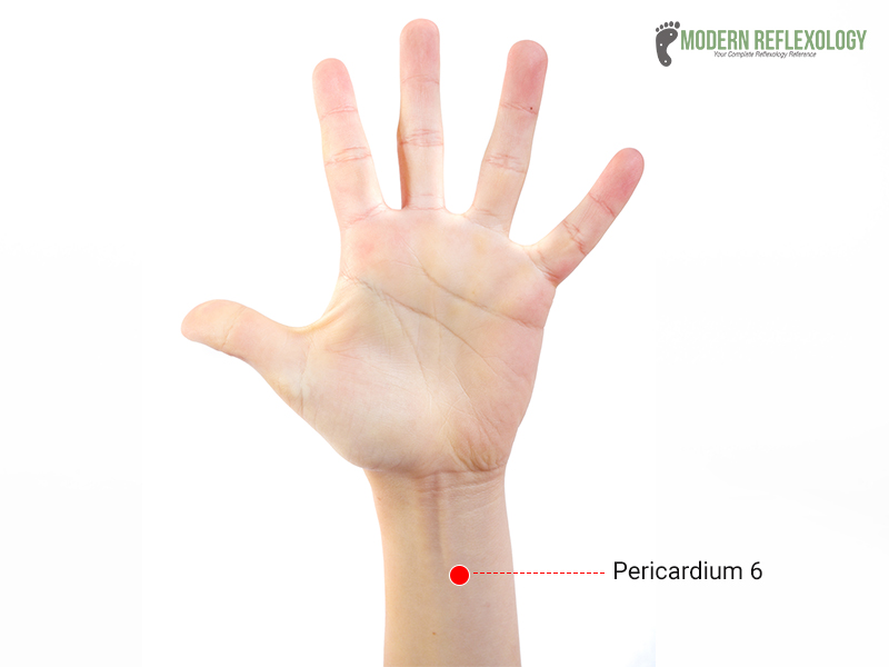 Pericardium 6 Point (P6) pressure points