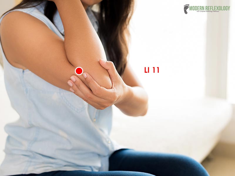 LI11 acupuncture point