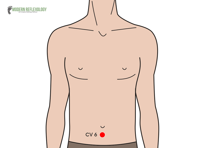 Conception Vessel 6 - CV6