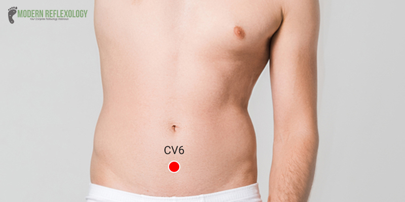 CV 6 Acupuncture Point for Treating Depression