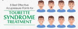 Tourette’s or Tourette’s syndrome
