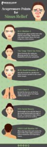 Acupressure Points to Drain Sinuses and Relieve Congestion